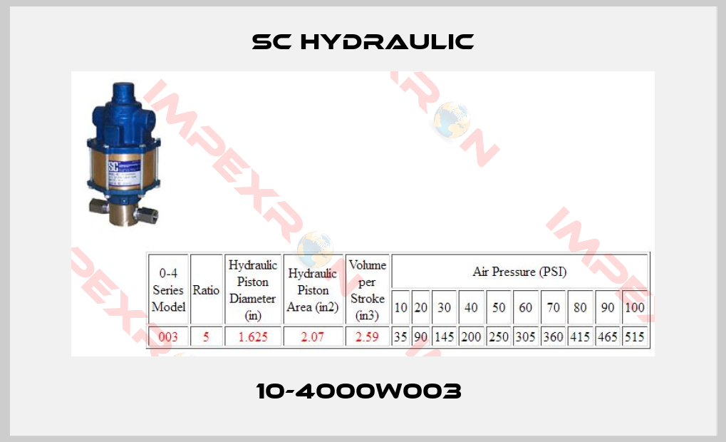 SC Hydraulic-10-4000W003 